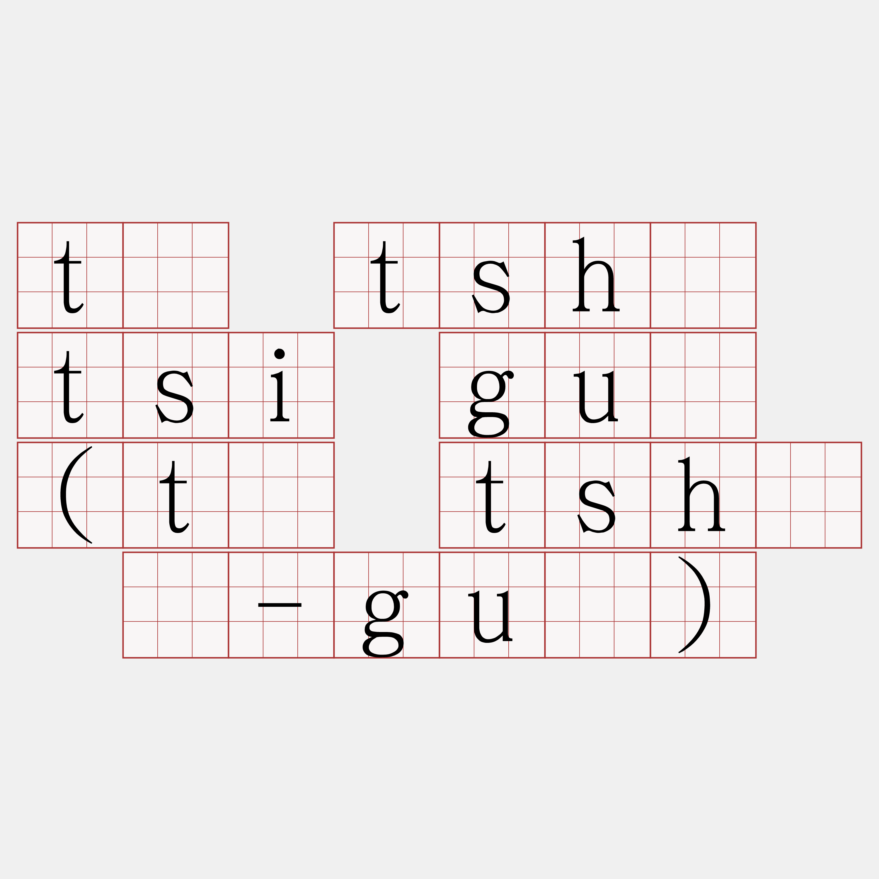 tî tshú tsi guā (tî tshú í-guā)